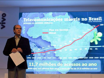 Según Vivo, que atiende a 54 millones de clientes en Brasil, en la actualidad solo 732...