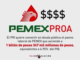Son casi dos billones de pesos. Unos 800 mil millones corresponden a diversas deudas de Pemex. El...