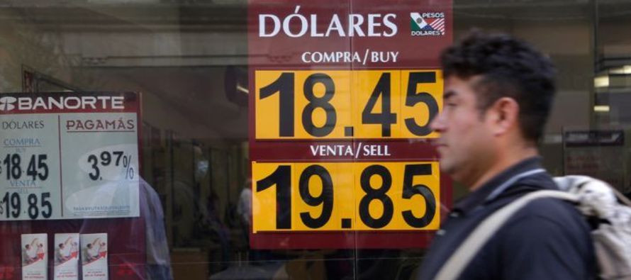 El peso mexicano se depreció este lunes 0,60 % frente al dólar, situándose a...