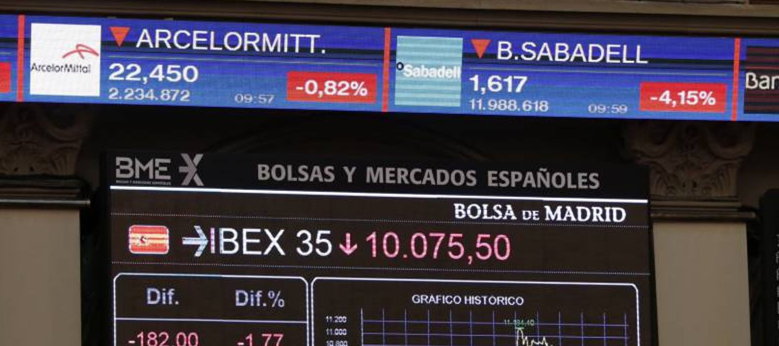 El índice IPSA, que agrupa a los 40 papeles líderes de la Bolsa de Santiago,...