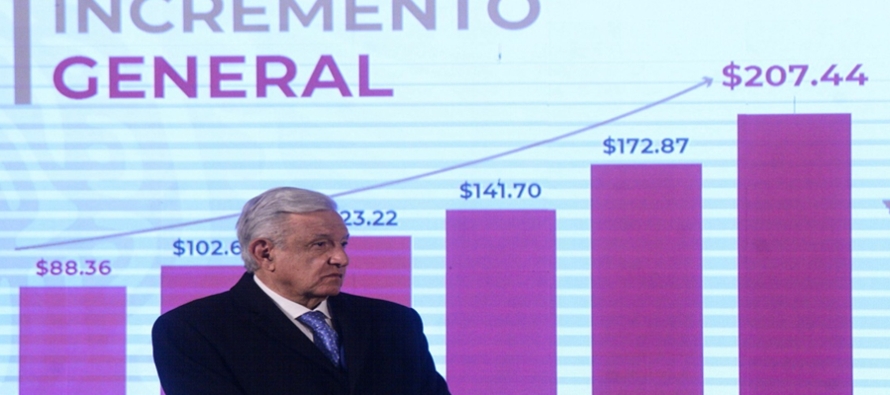 El presidente Andrés Manuel López Obrador consideró un “avance...