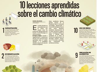 Apocalípsis climático