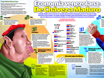 El neocolonialismo mafioso de Venezuela