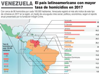 Migrar o morir: El éxodo de Venezuela despierta alarma