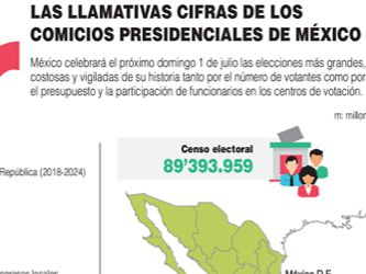 Una compleja maquinaria logística electoral