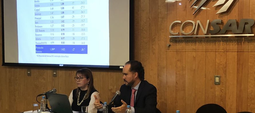 Carlos Ramírez, presidente de la Comisión Nacional del Sistema de Ahorro para el...