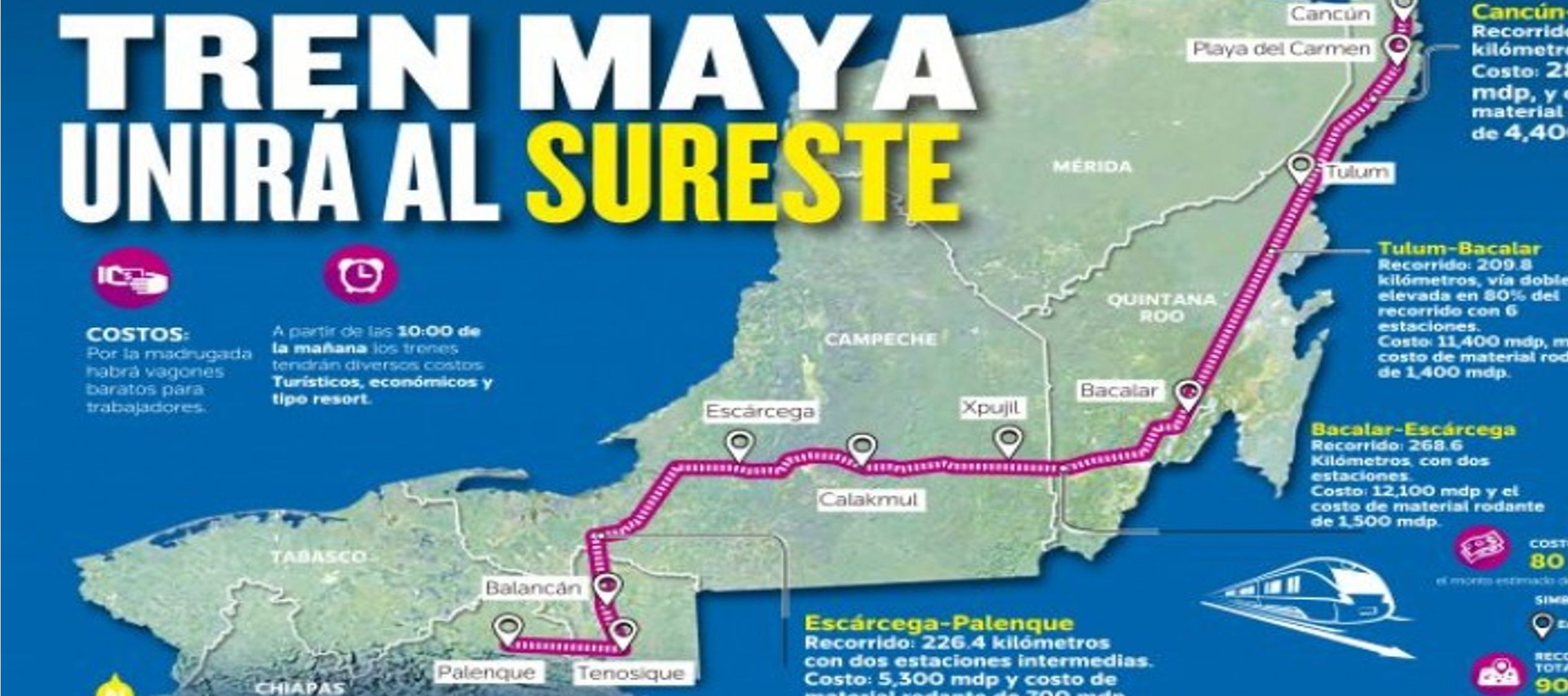 Entre otros puntos, el tren pasará por Calakmul, Tulum, Bacalar, Mérida y Valladolid,...