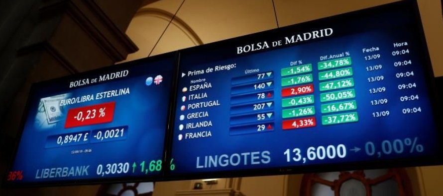 Los prestamistas españoles Caixabank y Banco Sabadell, ambos con una subida de más de...