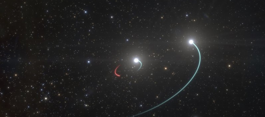 El descubrimiento de un agujero negro más cercano, ubicado en la constelación...