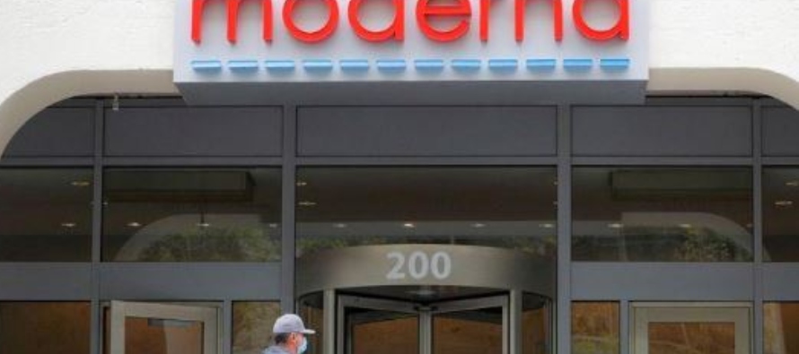 Las acciones de Moderna escalaron más de un 15% en las operaciones posteriores al cierre...