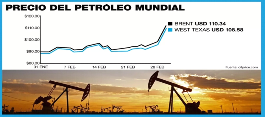 Los precios del petróleo aumentaron por encima de los 110 dólares el barril, cuando...