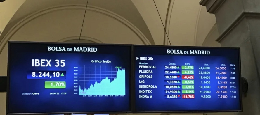 La mayor subida del IBEX y de la bolsa ha correspondido a Fluidra, el 6,25 %; Acciona...