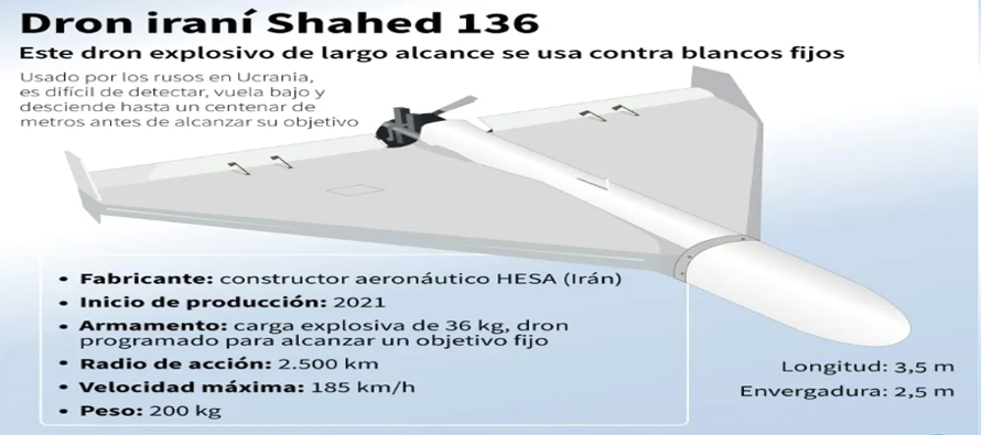 En los últimos meses, las tropas rusas lanzaron drones explosivos Shahed, de...