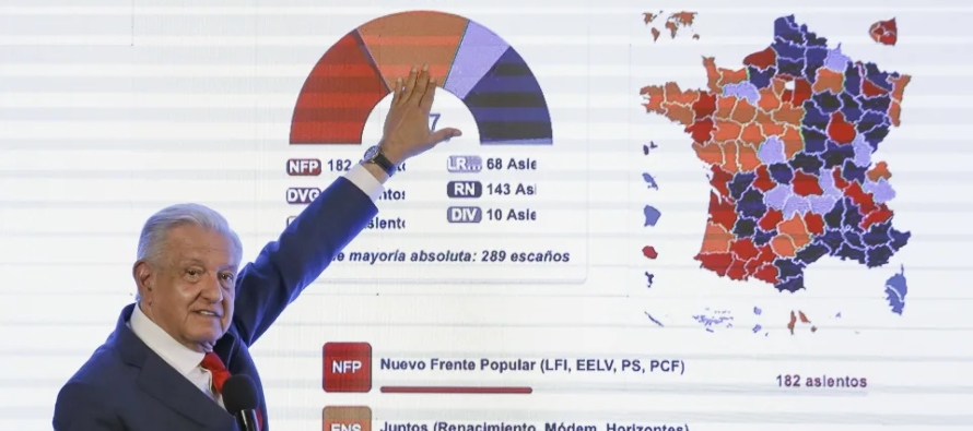 Destacó que "había riesgo de que la derecha dominara el parlamento...