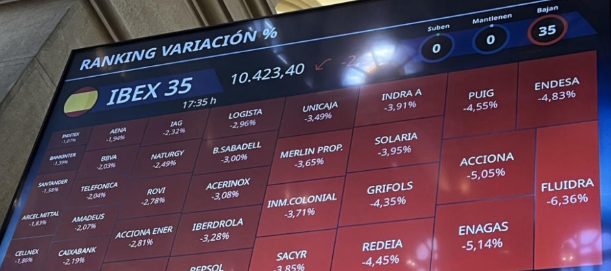 El selectivo tecnológico Nasdaq se llegó a dejar el 3,4 % este lunes, mientras que el...